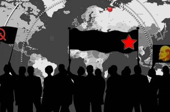 лучшие игры про политику на пк