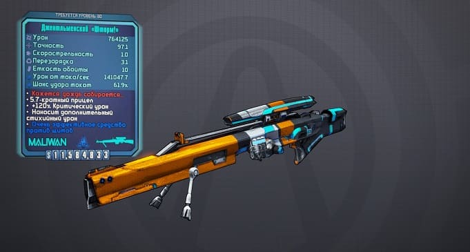 Гайд по оружию в Borderlands 2