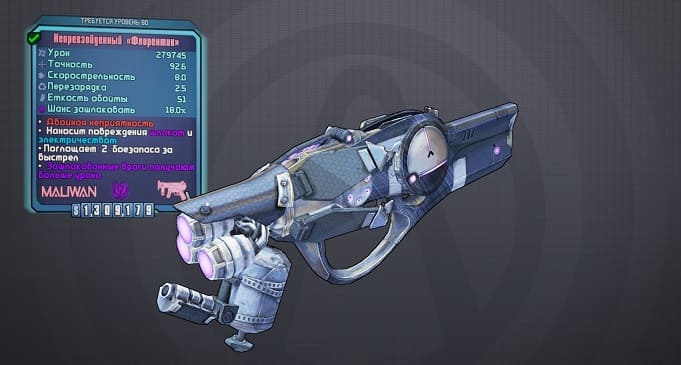 Гайд по оружию в Borderlands 2