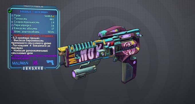 Гайд по оружию в Borderlands 2