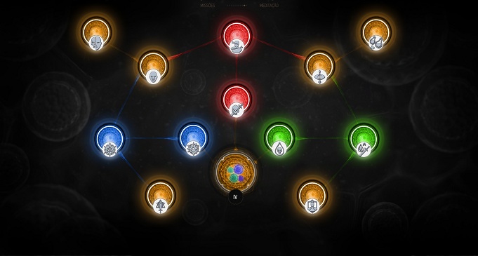 Гайд по мутагенам в Ведьмак 3