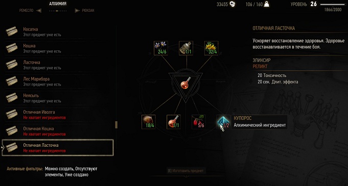 Гайд по зельям и эликсирам в Ведьмак 3