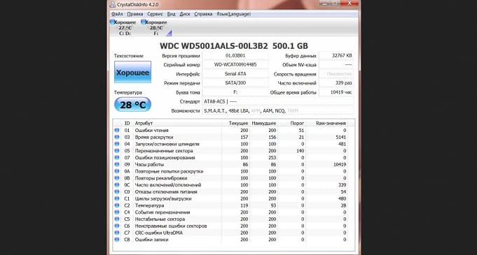 Лучшие программы для проверки жесткого диска