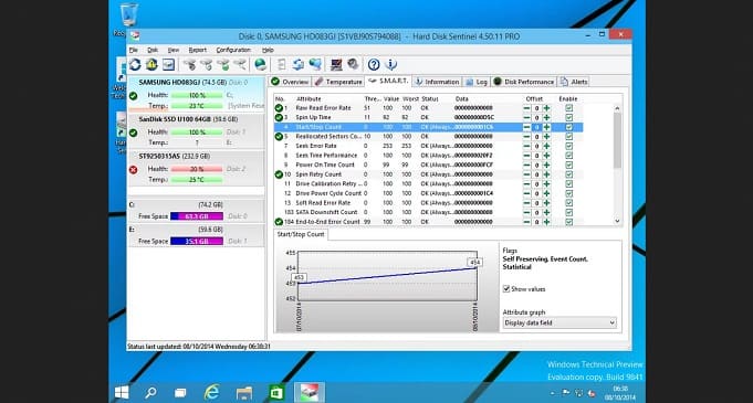 Лучшие программы для проверки жесткого диска