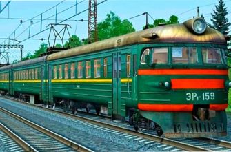 Симуляторы поездов