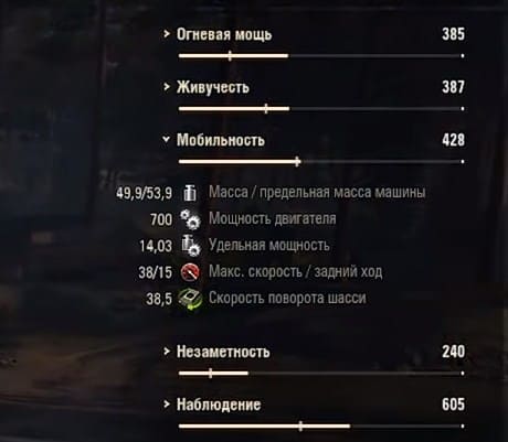 ИС-3 – остроносый тяж World of Tanks