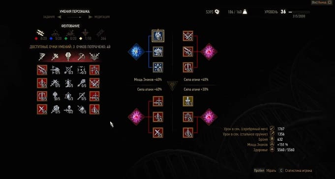 Какие умения качать в ведьмаке 3: Рекомендации и советы