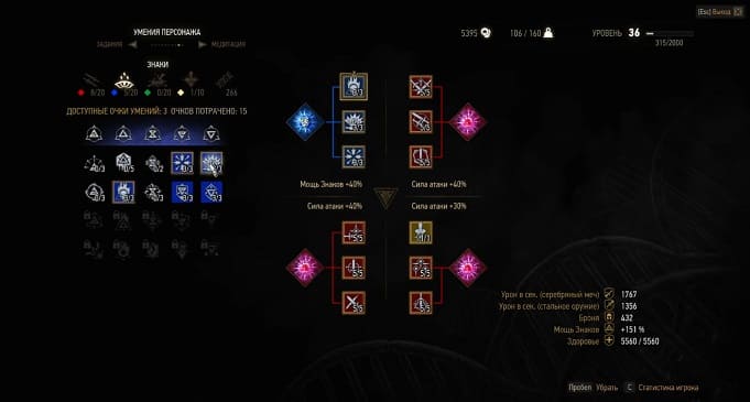 Какие умения качать в ведьмаке 3: Рекомендации и советы