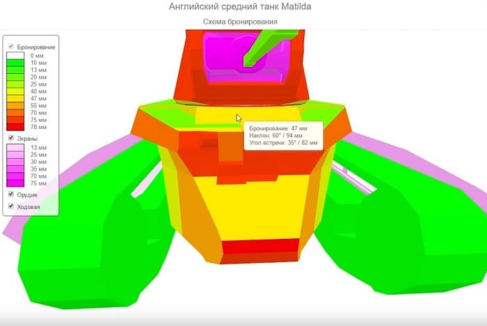 матильда броня