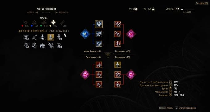 Какие умения качать в ведьмаке 3: Рекомендации и советы