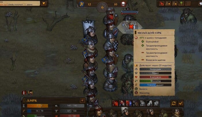 Battle Brothers игры про наёмников на пк