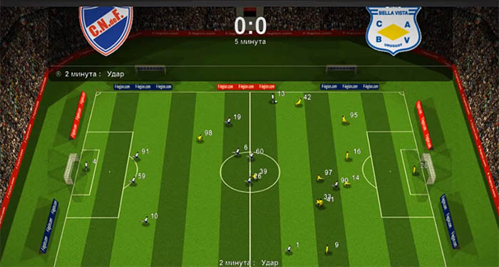 ФУТБОЛЬНЫЙ ЛЕГИОН - ТОП 18 лучших футбольных менеджеров на пк и смартфоны