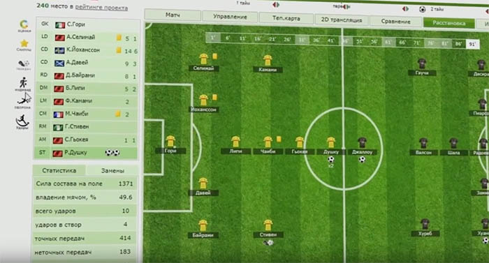 ЖИВИ ФУТБОЛОМ - ТОП 18 лучших футбольных менеджеров на пк и смартфоны