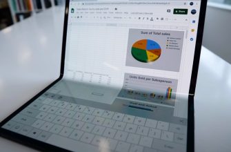 ноутбуки 2020