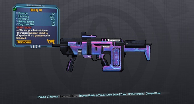 Серия игр Borderlands - история создания и существования франшизы