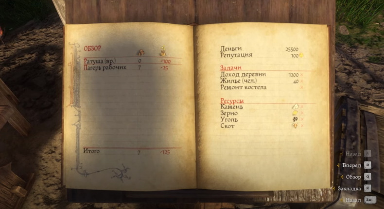 Амбарная книга