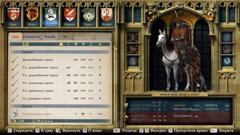 Параметры лошади