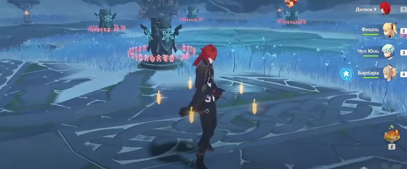 Активация алтарей