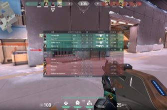 Афк - что это такое