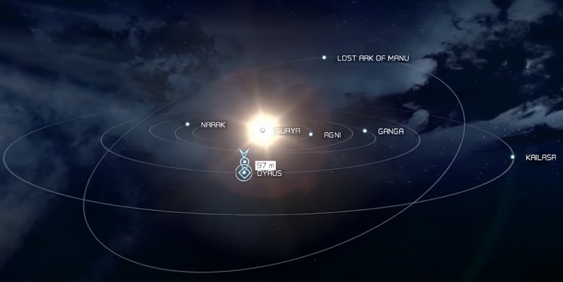 Карта звездной системы 