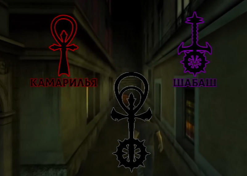 Основные фракции в VTMB2 