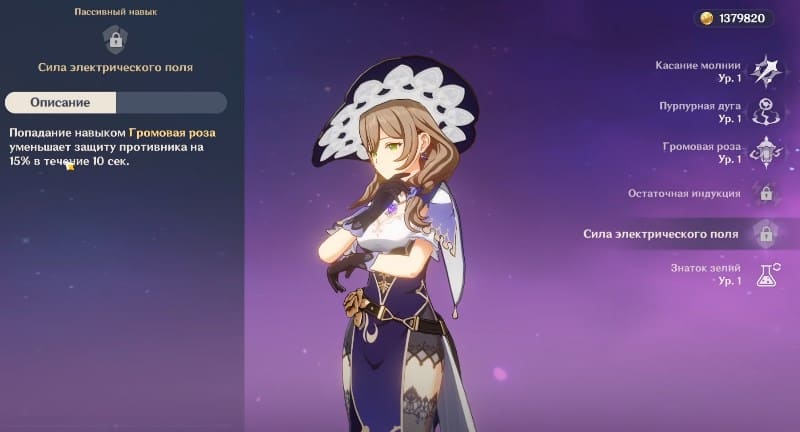 Сила электрического поля