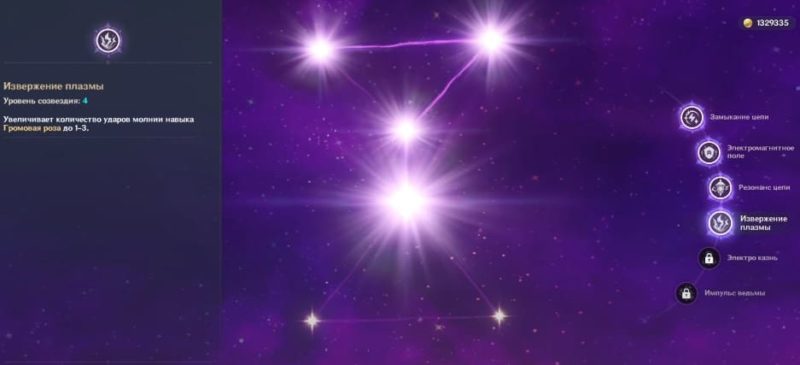 Созвездия Лизы