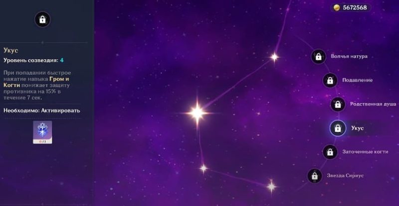 Созвездия Рейзора