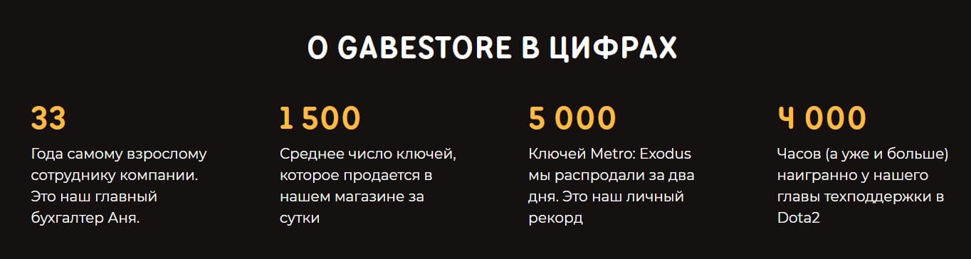 Как купить игру в стим в России в 2025 году?