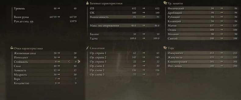 Простой и сильный билд для Астролога в Elden Ring для новичков